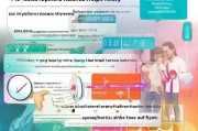 家电补贴申请全攻略，政策解读、流程指南与实用技巧