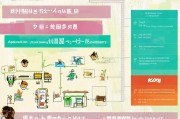 深圳幼儿园申请补贴全攻略，条件、流程、材料及注意事项