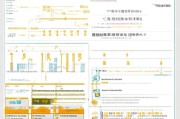 房山区企业补贴申请全攻略，政策解读、流程指引与实用技巧