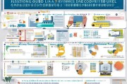 大连大专补贴申请指南，条件、流程、材料全解析