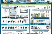 武汉工伤认定申请全流程指南