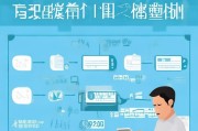 如何正确办理住房公积金？这一步你一定要记清楚