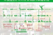 新疆技能补贴申请全流程指南，政策解读与操作步骤详解