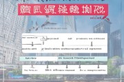 2018上海租房补贴申请全攻略，条件、流程、材料及注意事项