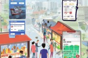 如何领取文惠券？有哪些方式可供选择？