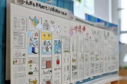 济南专利申请全流程解析