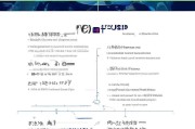 POS机申请办理全攻略，从准备到激活的每一步