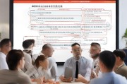 广西会计补贴申请条件详解，政策依据、适用人群与申请流程
