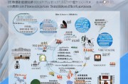 浦东人才补贴申请全流程指南，从条件到到账，一文详解