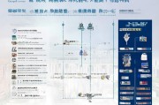 深圳大学生补贴申请全攻略，政策解读、流程指南与注意事项