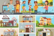 买房申请贷款全流程指南