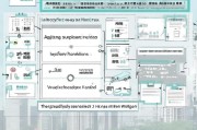 深圳疫情临时补贴申请指南，政策解读、流程详解与注意事项
