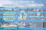 秦皇岛房租补贴申请全攻略，条件、流程、材料及注意事项