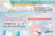晋江补贴申请全攻略，从政策解读到实操指南，助您轻松申领