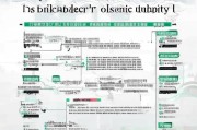 北京住房补贴申请全攻略，条件、流程与注意事项