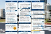 深圳补贴申请全攻略，从政策解读到实操指南，助你轻松申领