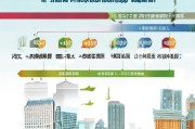 四川就业补贴申请全攻略，条件、流程、材料及注意事项