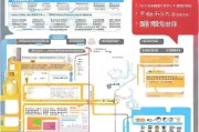 延边技术补贴申请全攻略，条件、流程、材料及注意事项