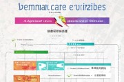 深圳产检补贴申请指南，条件、流程、材料全解析