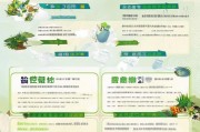 海南生态保护补贴申请指南，政策解读与实操全攻略