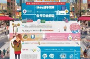 呼和浩特消费券领取指南，助力你享受更多优惠