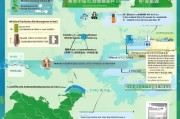 福建发电补贴申请全指南，政策解读、流程详解与注意事项