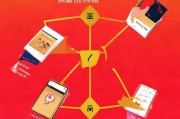 技巧，淘宝券怎么领取？这些步骤你一定要记牢！