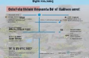 日本研究生申请全攻略，从准备到入学的详细流程
