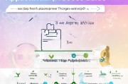爱慕义乳申请流程指南，从申请到获批的全面解析