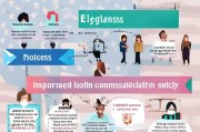 美国疫情补贴申请全指南， eligibility、流程与注意事项