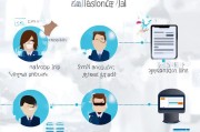 万商贷产品申请流程详解，从入门到成功