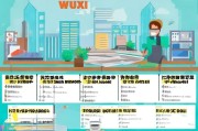 无锡市租房补贴申请全攻略，条件、流程、材料及注意事项