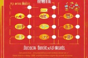 天天快报怎么领取礼包？你必须知道的领取流程解析