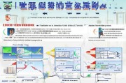 西宁企业补贴申请全攻略，政策解读、流程指南与实用技巧