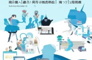外贸获客难题怎么解决？这5招帮你破局！