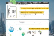 外卖单位补贴申请全攻略，流程、条件与注意事项详解