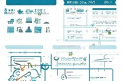 汕头电梯补贴申请时间全攻略，2024年最新政策、流程及注意事项