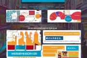 头条获客价格怎么算？一文看懂头条号推广成本与ROI优化策略