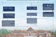 北大退学申请的详细流程与注意事项