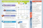 江西租房补贴申请全攻略，条件、流程、材料及注意事项
