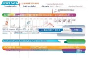 佛山补贴申请时间全攻略，2024最新政策与节点解析