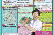 临沂产检补贴领取指南
