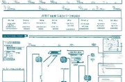 潍坊购房补贴申请时间全攻略，政策解读、流程节点与注意事项