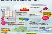 长沙市汽车补贴申请全流程指南