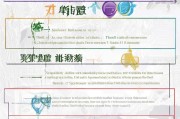 徐州手机技能补贴申请全攻略，条件、流程、注意事项一文读懂