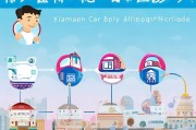 厦门汽车补贴申请全攻略，轻松掌握申请流程