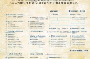 山西函授补贴申请全攻略，条件、流程、材料及注意事项