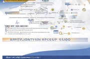 金华就业培训补贴申请指南，政策解读、流程详解与实用建议
