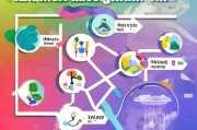 获客工具取名怎么取？这5个步骤让你的名字脱颖而出！