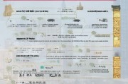 重庆毕业生补贴申请全攻略，条件、流程、材料一文读懂